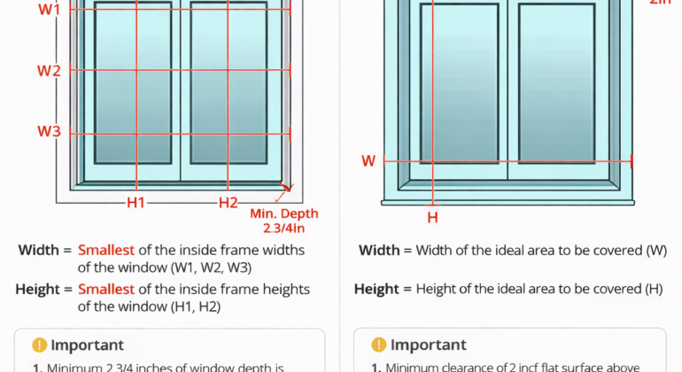 How to Measure Windows for Blinds?